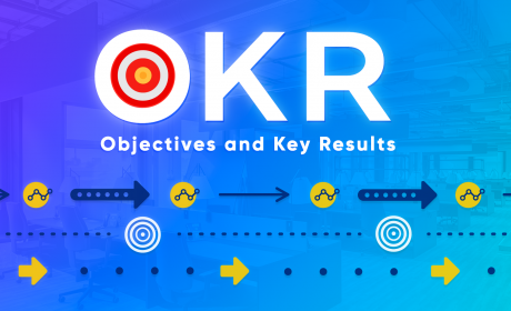 Kurz pro manažery Objectives and Key Results (OKRs): Set your organizational goals like Google – změna termínu
